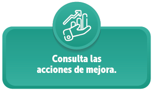 Evalua