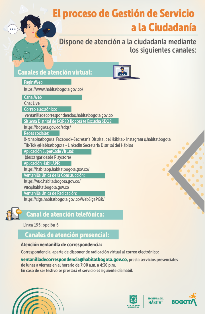 Canales virtuales de atención