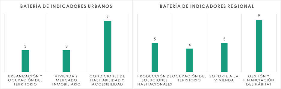 Paso a paso Chatico 1