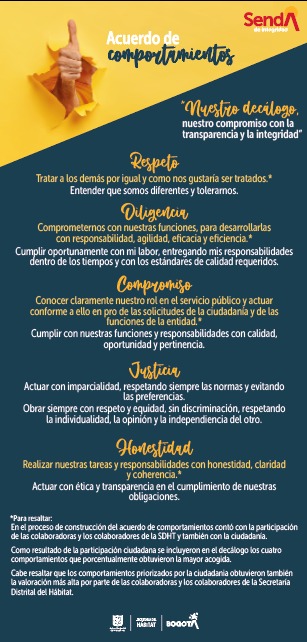 Acuerdo de comportamientos