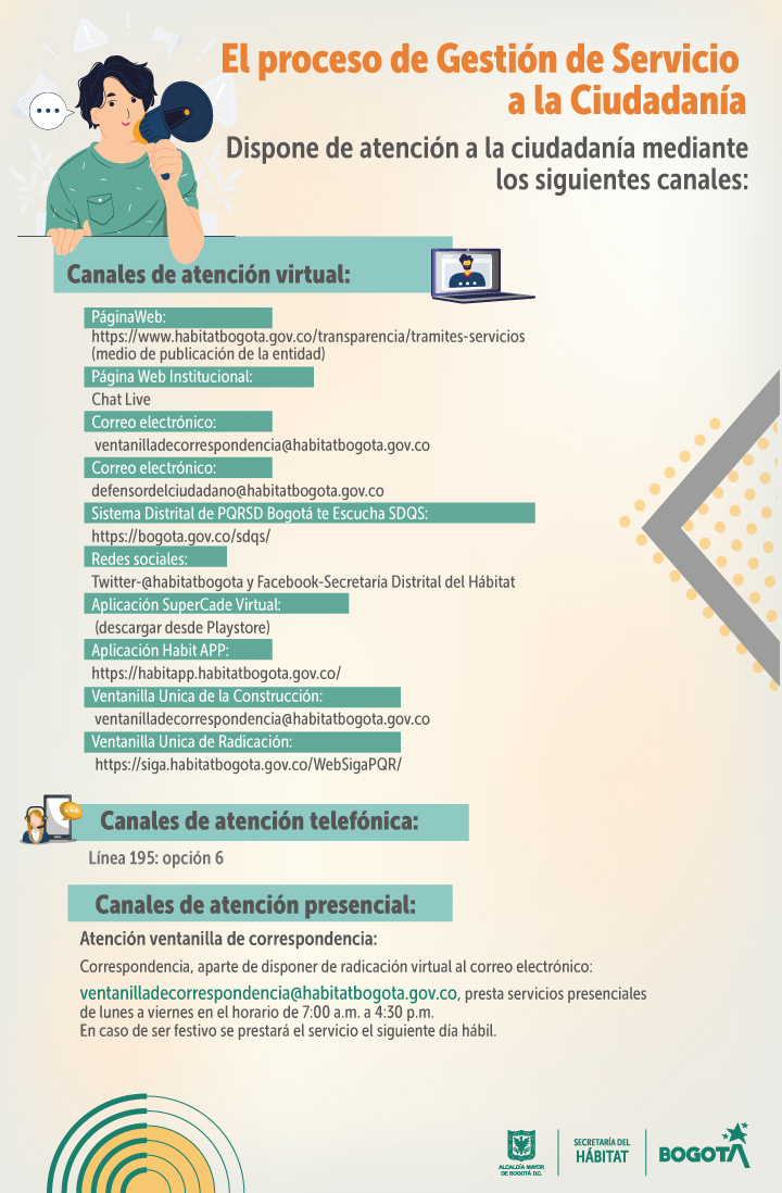 Canales virtuales de atención