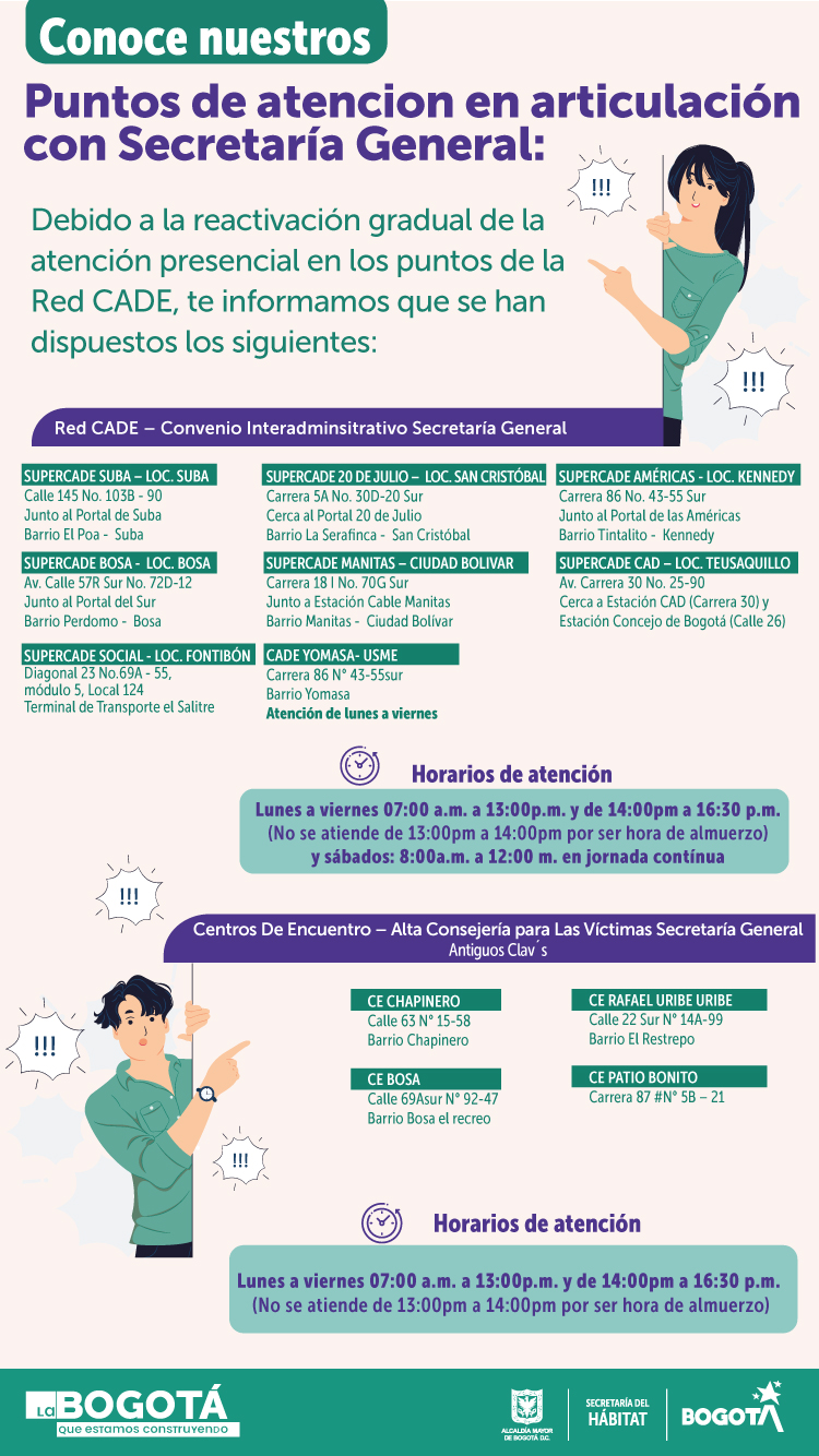 Puntos de atención al ciudadano