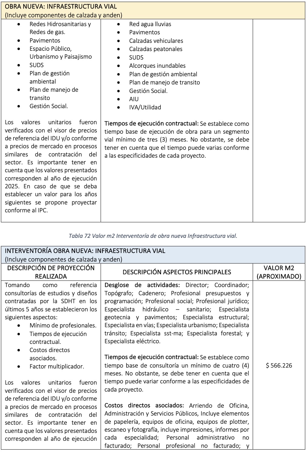 tabla 71-72