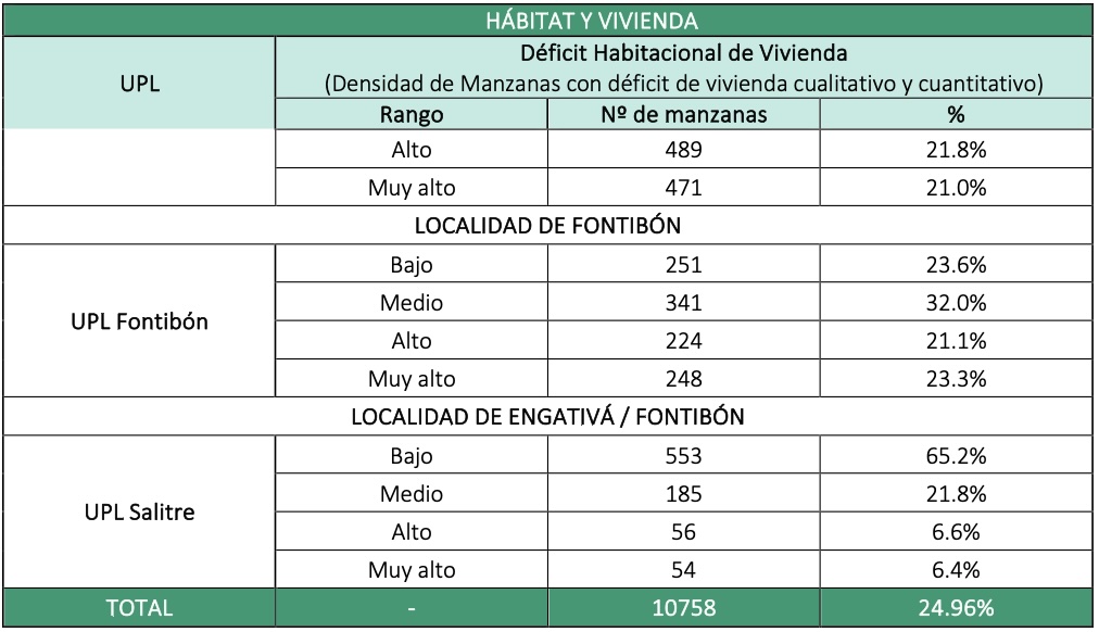 tabla 18