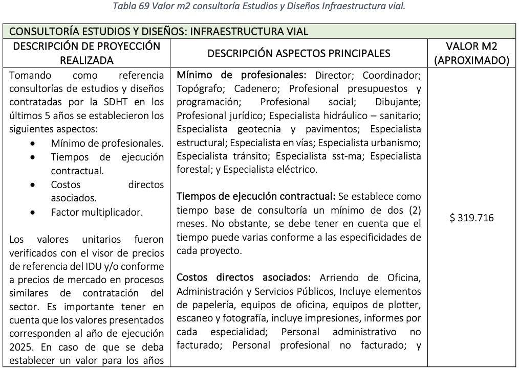 tabla69