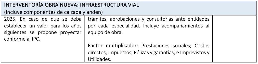 tabla 72