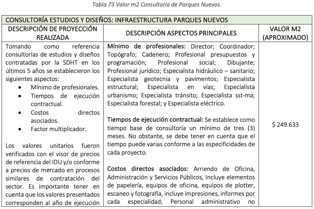 tabla 73