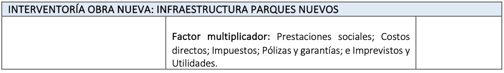 tabla76