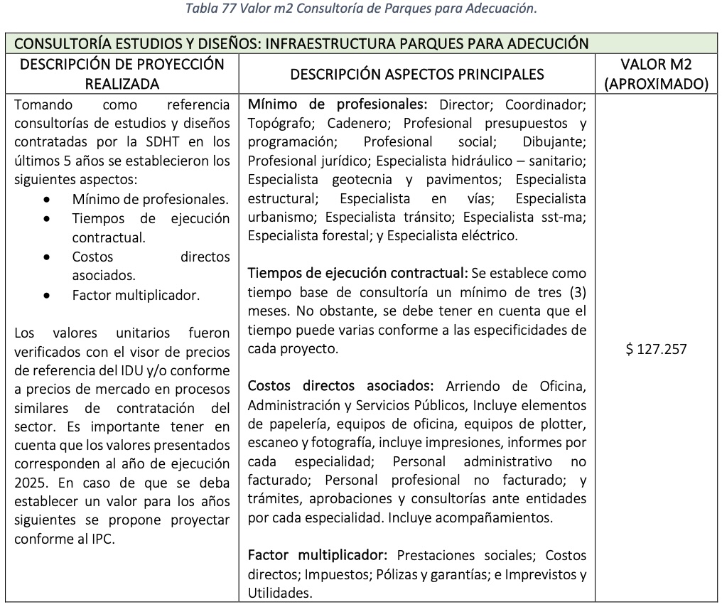 Tabla 77