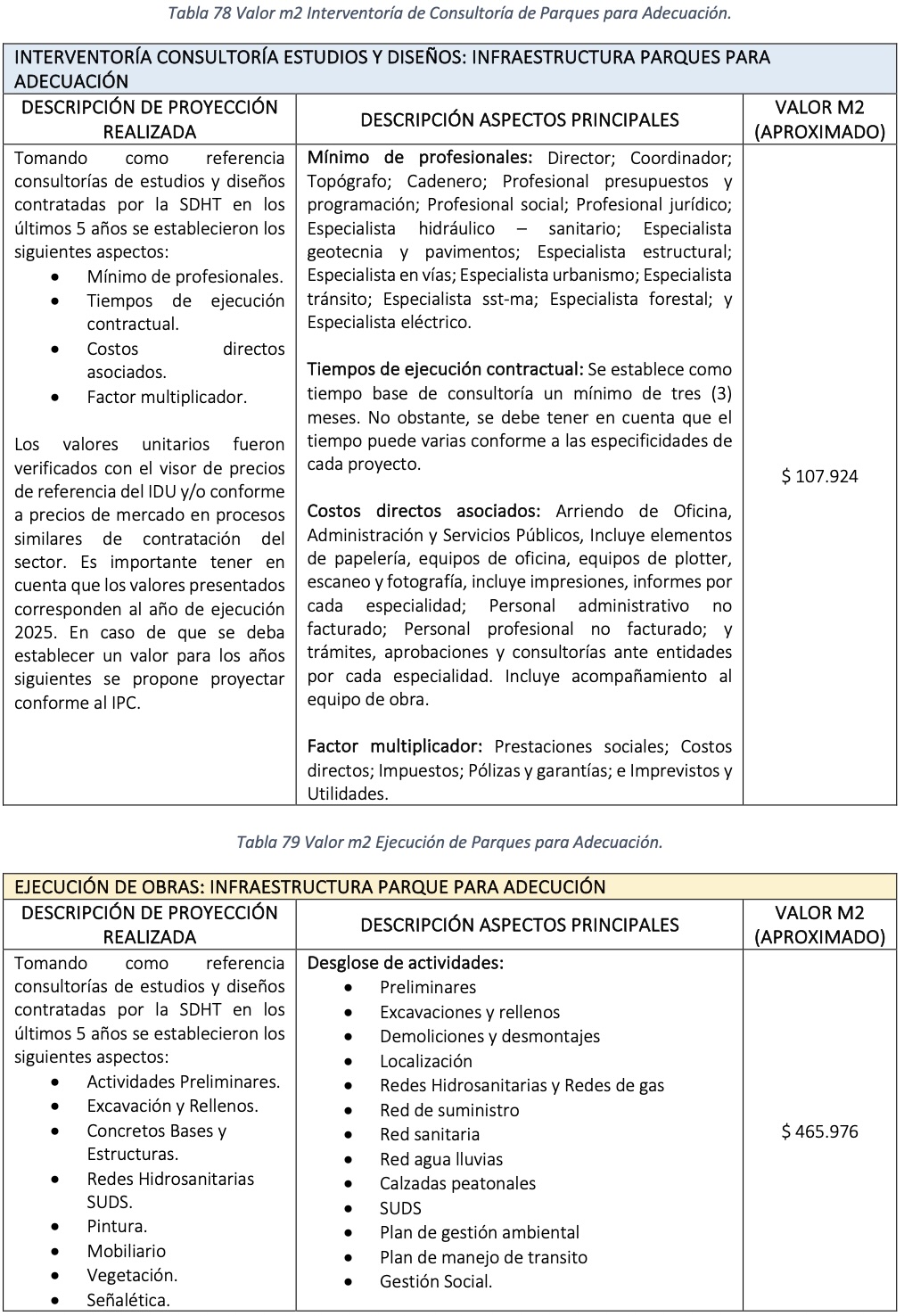 tabla 78