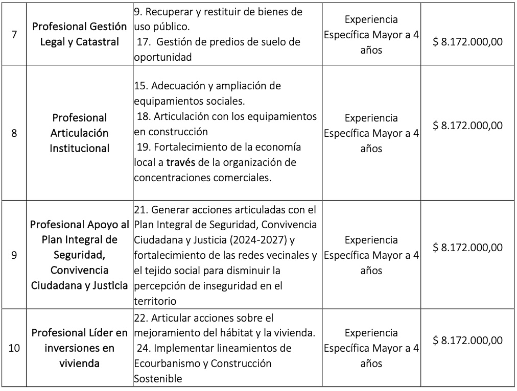 tabla81