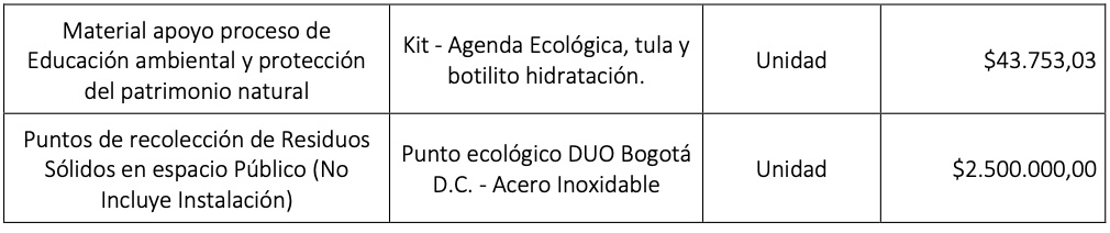 tabla 82