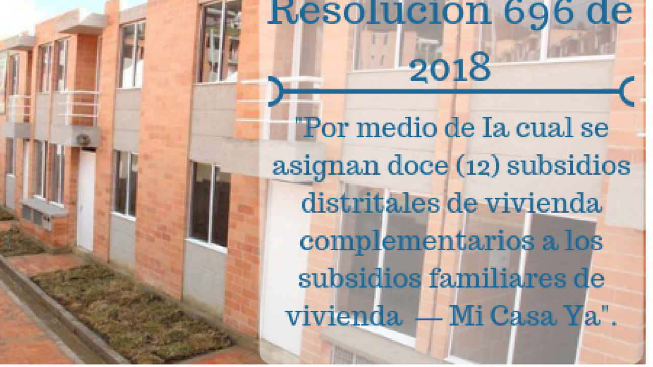 Resolución 696 de 2018